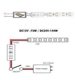 Mini Dimmer DC 12V/24V