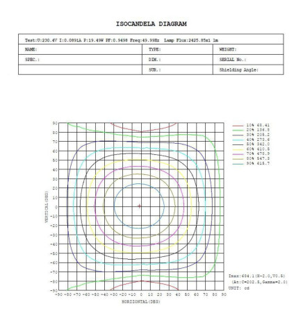 Regleta Estanca LED 20W - SAMSUNG chip - 3CCT - 60cm