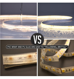 LED Strip COB 220V | KUTT TIL MÅLING | 840 LED/m | 50m | FLIP CHIP | 1500Lm |16W/M | CRI90 | IP67 | Klipp 10 cm