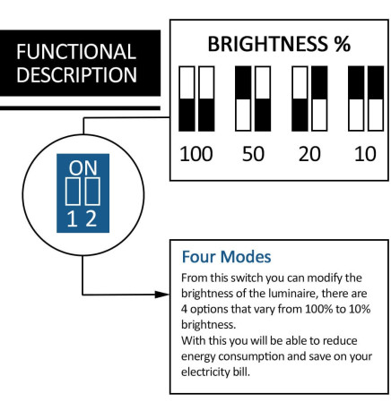 Virtalähde 24V 5A 60W - Alumiini IP20 - GXtronic