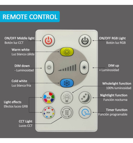 Downlight LED 6W RGB+CCT - Control Remoto - Chip Lumileds