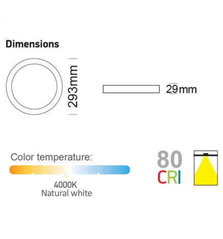 LED Plafonnier 20W - 4000K - Lumileds Chip