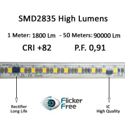 LED Strip 220V FOTOGRAFI VIDEO | KUTT TIL MÅLING | 120 LED/m | 50m | SMD2835 | 1800Lm/W | 14W/M | IP67 | Kutt hver 10cm