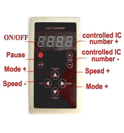 RGB-controller til 3D-effekt InfinityLED-gulv - RF Magic