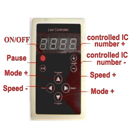 Controller RGB  for 3D Effect InfinityLED Floor - RF Magic