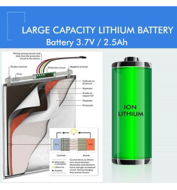 Emergency Battery for LED luminaire - Max.50W