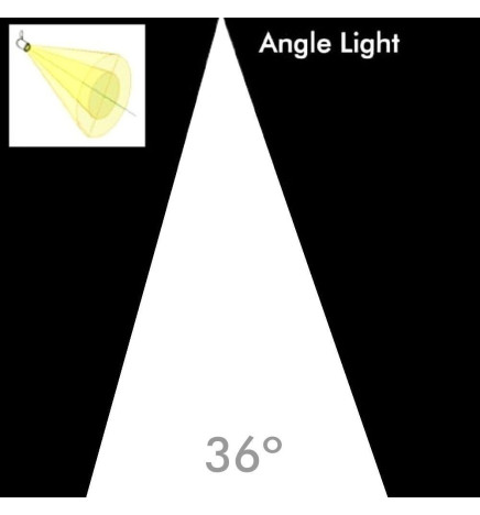 Downlight LED 15W - ROSSO - CIRCOLARE - NUVOLA - CRI+92 - UGR13