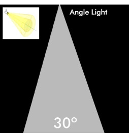 Downlight LED 12W - PERISCOPIQUE ORIENTABLE - Rectangulaire - CCT Couleur Sélectionnable