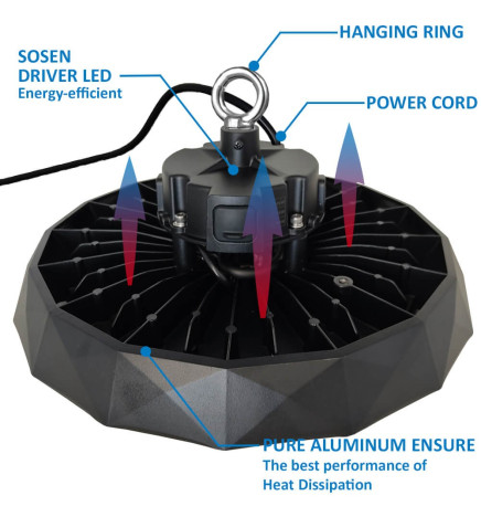200W-150W -100W  High Bay LED UFO DIAMOND  SOSEN Driver - Dimmable 1-10V - 170lm/w - IP65