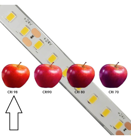 LED Strip 24V | CRI ELITE | 240 LED/m | 5m | SMD2835 | 1600Lm |11W/M | CRI98 | IP20