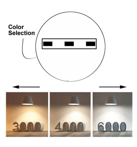Aplique LED 15W - ESTOCOLMO  - CCT Color Seleccionable - IP65