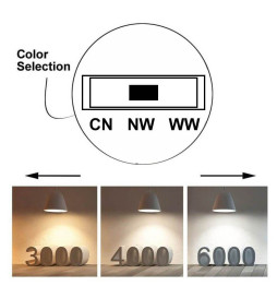 Foco LED  Monofásico - 40W-26W - ROMA - Driver GxTronic - Ótica regulável 24º-60º - UGR13 - CCT