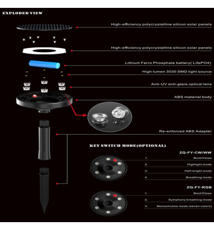 Piquet solaire de jardin LED - GENK - IP65 - CCT