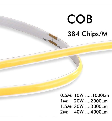 Lineær lampe - vedhæng - OSLO DOUBLE - 0.72m - 1.28m - 1.84m - IP20