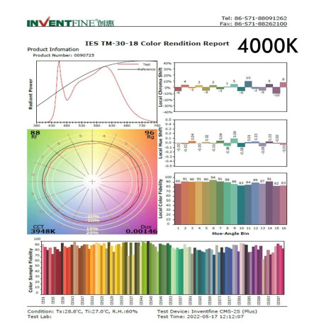 LED-skinnespot 40W -34W FARUM - hvid til 1-faset skinne Professionel farve 98 - UGR13