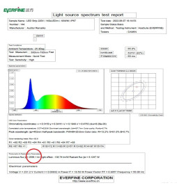 LED-Streifen 220V | 140xLED/m | 20m | SMD2835 | 2566Lm/M| 19W/M | IP67 | Schneiden Sie alle 10 cm