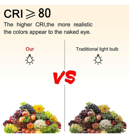 Ampoule LED RGB 10W 270º E27 avec Télécommande