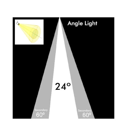 Faretto Downlight LED 25W da Incasso 24º