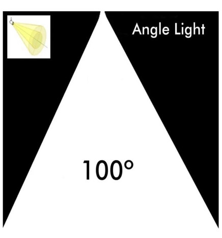 LED-spotlight 40W  UPPSALA Vit BRIDGELUX Chip 1-fas skena CRI + 90