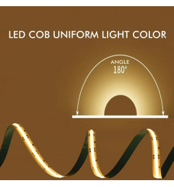 LED-strip COB 24V | 480 LED/m | 30m | FLIP CHIP | 1200Lm |12W/M | CRI90 | IP20