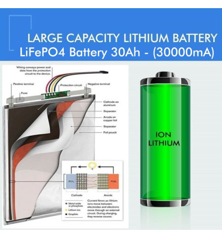 SOLAR LED Streetlight - Villa - 300W  Chip LUMILEDS - Steel