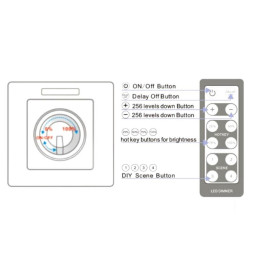 LED Dimmer Triac 200W + IR fjernbetjening