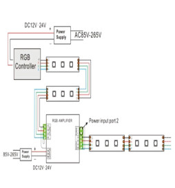 Forsterker RGB LED Strips 350W 12V -24V
