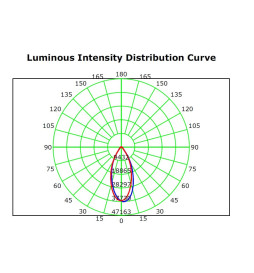 LED flomlys 100W MAGNUM AIR 180Lm/W 60º