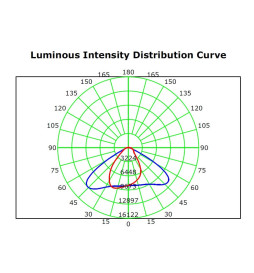LED-valonheitin 50W MAGNUM AIR 180Lm / W 136şx78ş