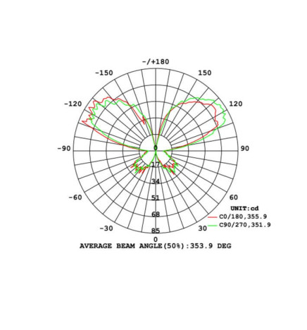 LED vägglampa 8W BONN exteriör